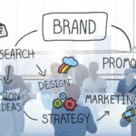 Which Factors Have an Impact on the Development of a Brand