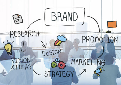 Which Factors Have an Impact on the Development of a Brand